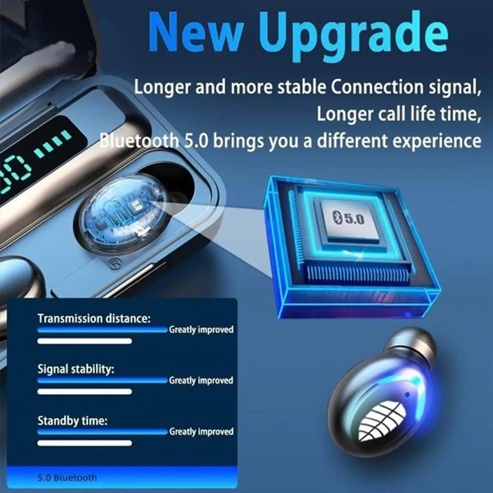TWS Invisible Earphones LED Power Digital Display Wireless Bluetooth Mini Bass Stereo Earset 3500mah Voice Message
TWS Invisible Earphones LED Power Digital Display Wireless Bluetooth Mini Bass Stereo Earset 3500mah Voice Message