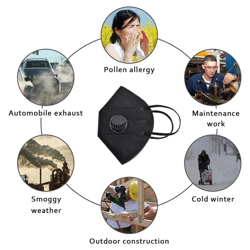 100pcs KN95 Face Mask Reusable FFP2 Mascarillas Filter Dust Masque Facial Valved Activated Carbon Respirator Dust Breathing Mask
100pcs KN95 Face Mask Reusable FFP2 Mascarillas Filter Dust Masque Facial Valved Activated Carbon Respirator Dust Breathing Mask