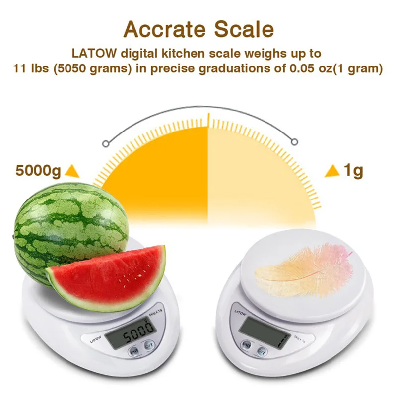 Urijk 5kg/1g 1kg/0.1g Portable Digital Scale LED Electronic Scales Postal Food Measuring Weight Kitchen LED Electronic Scales
Urijk 5kg/1g 1kg/0.1g Portable Digital Scale LED Electronic Scales Postal Food Measuring Weight Kitchen LED Electronic Scales