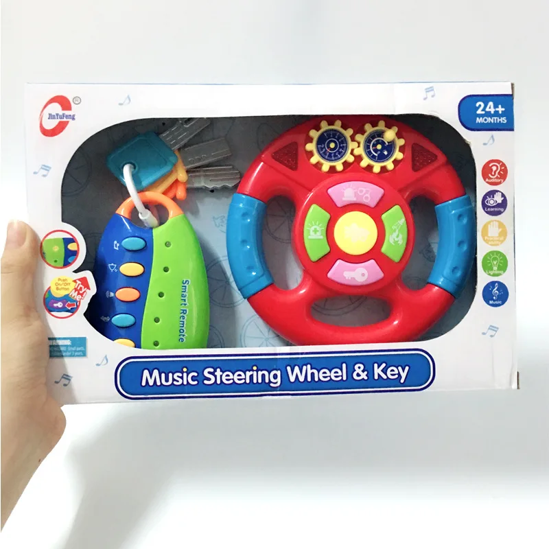 Learning & Education
Learning & Education