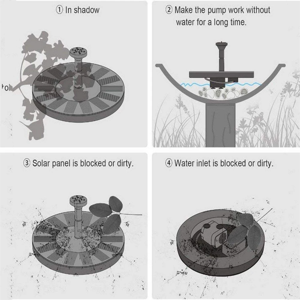 Solar Fountain 1W 30-60cm Height Solar Fountain Pump Free Standing Bird Bath Mini Solar Powered Fountain Garden Decoration
Solar Fountain 1W 30-60cm Height Solar Fountain Pump Free Standing Bird Bath Mini Solar Powered Fountain Garden Decoration