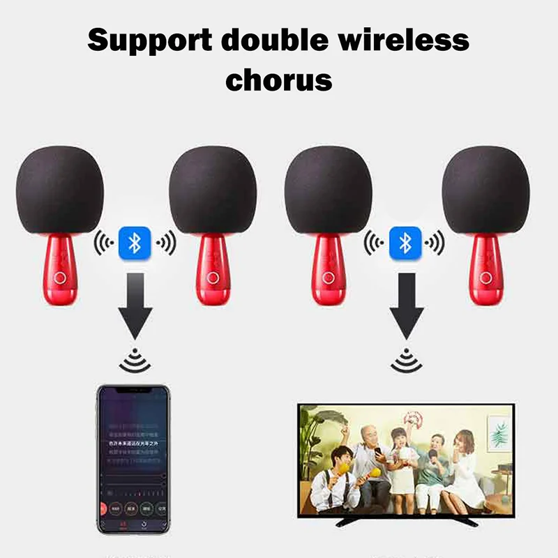 Changba G2 G1 Q3 Microphone Wireless Professional Mic Bluetooth Brand New Original Authentic 24H Shipped Within 24 Hours
Changba G2 G1 Q3 Microphone Wireless Professional Mic Bluetooth Brand New Original Authentic 24H Shipped Within 24 Hours
