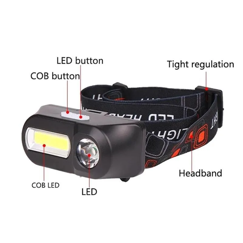 Super Light LED Headlight Headlamp T6 Head Lamp Power Flashlight Torch Head Light Best For Camping/fishing Night Outdoors 
Super Light LED Headlight Headlamp T6 Head Lamp Power Flashlight Torch Head Light Best For Camping/fishing Night Outdoors