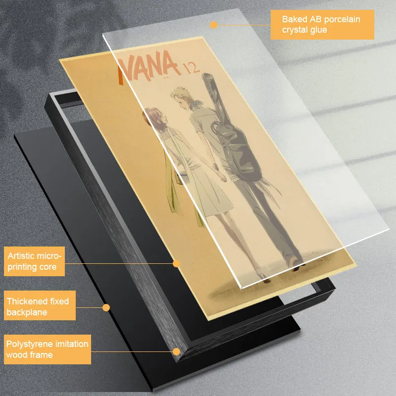 Popular Japan Anime Poster NANA Retro Decorative Painting Room Bar Cafe Decoration Aesthetic Gift Funny Print Art Wall Painting 
Popular Japan Anime Poster NANA Retro Decorative Painting Room Bar Cafe Decoration Aesthetic Gift Funny Print Art Wall Painting