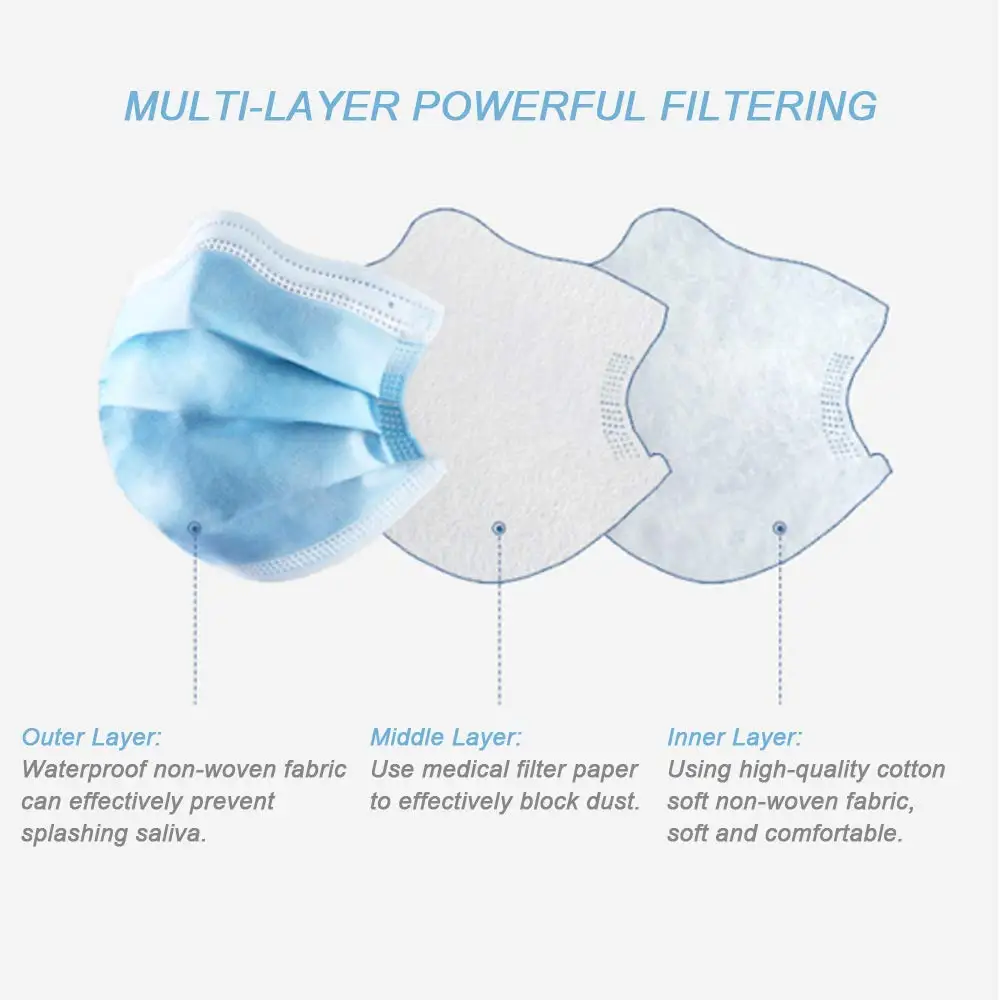 50 pcs Anti Droplet Disposable Protective Face Mask 3 Layer Non Woven Mouth Masks Dustproof Earloop For Protection Masks
50 pcs Anti Droplet Disposable Protective Face Mask 3 Layer Non Woven Mouth Masks Dustproof Earloop For Protection Masks