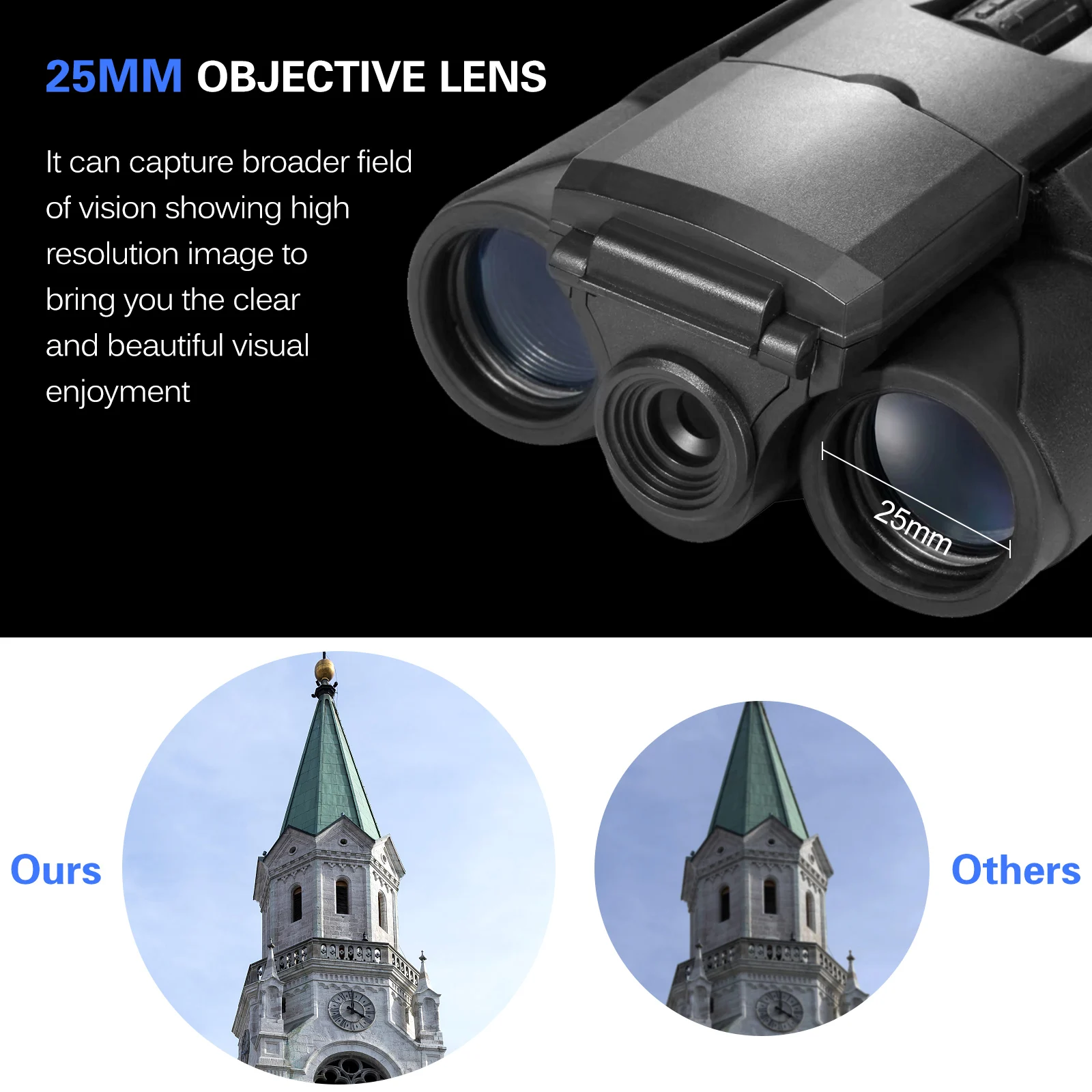 

High Clarity Telescope 10X25 Binoculars Hd 1000M High Power For Outdoor Hunting Optical Lll Night Vision Binocular Fixed Zoom