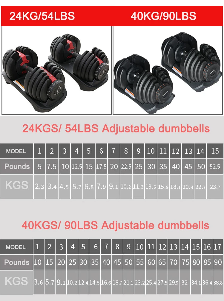 

Free Shipping Exercise 1090 Adjustable-dumbbell 1pcs Adjustable Dumbbell Set Weights 24kg 5-50 Lbs Home Fitness Dumbbells