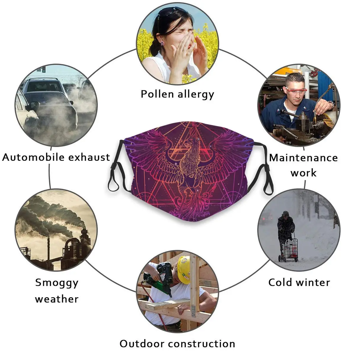 Mythycal Bird Phoenix Alchemy Poster Mouth Mask Reusable Dust Face Masks Replaceable Filter Waterproof Mask
Mythycal Bird Phoenix Alchemy Poster Mouth Mask Reusable Dust Face Masks Replaceable Filter Waterproof Mask