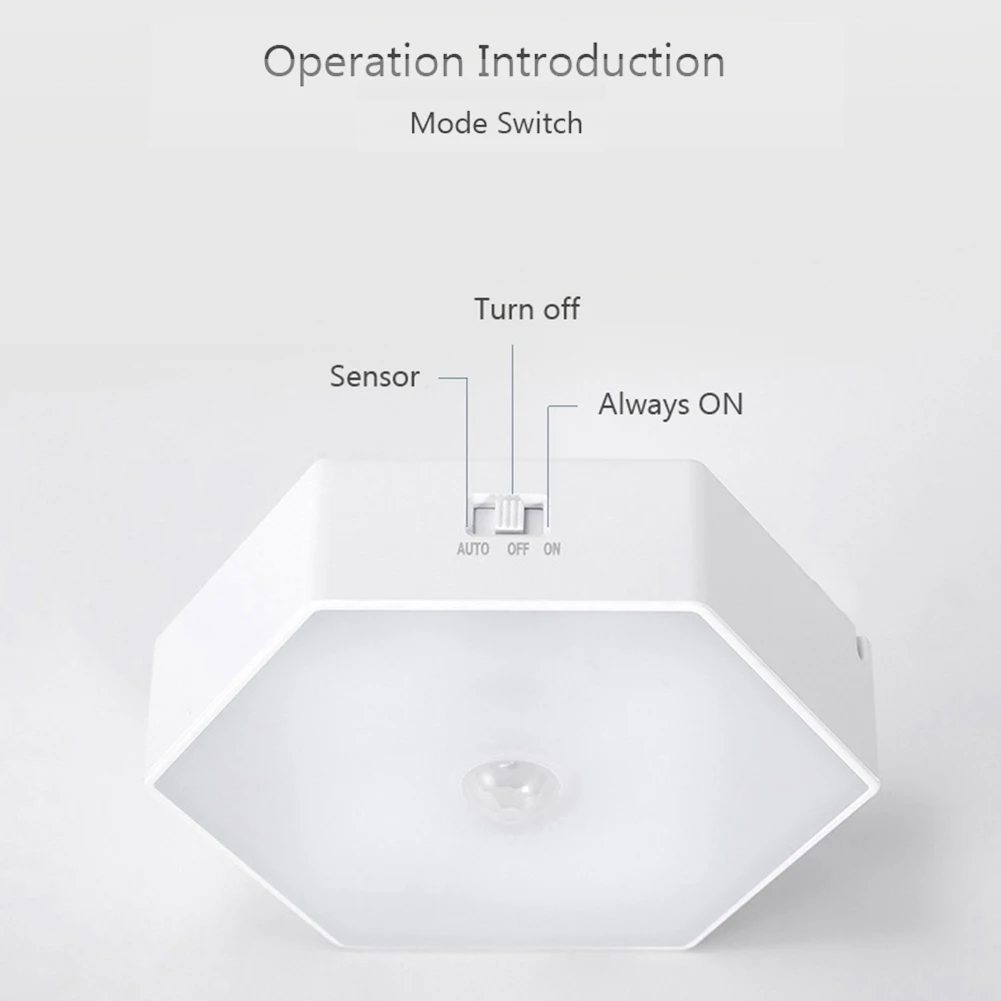 LED Night Light Motion Sensor Rechargeable LED Nightlight Magnet Stick-on Closet Light for Kitchen Bedroom Dorm
LED Night Light Motion Sensor Rechargeable LED Nightlight Magnet Stick-on Closet Light for Kitchen Bedroom Dorm