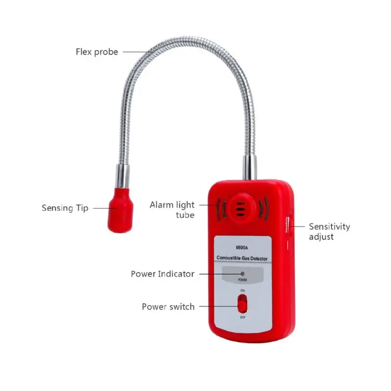 OOTDTY KXL-8800A Combustible Gas Leak Detector Flammable Natural Gas Methane Tester A5YD
OOTDTY KXL-8800A Combustible Gas Leak Detector Flammable Natural Gas Methane Tester A5YD