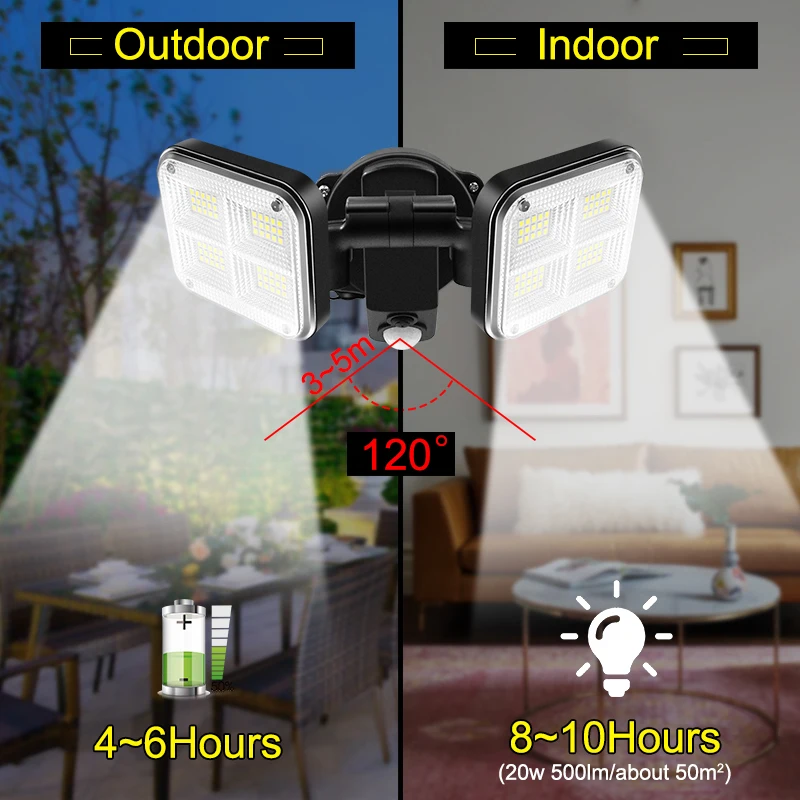 20w Super Bright Solar Lights Outdoor 120 LED IP65 Waterproof Outdoor Indoor Solar Lamp With Adjustable Head Wide Lighting Angle
20w Super Bright Solar Lights Outdoor 120 LED IP65 Waterproof Outdoor Indoor Solar Lamp With Adjustable Head Wide Lighting Angle