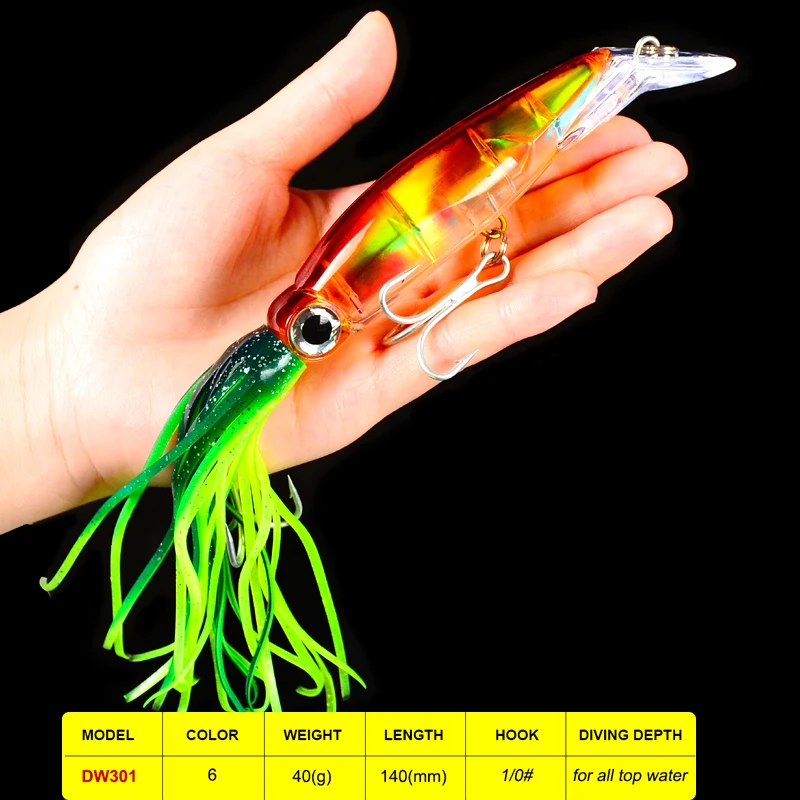1pc Sleeve-Fish Fishing lure 7"-17.78cm/1.566oz-44.39g 5 Color Fishing Tackle Aluminum-Finish Fishing Baits
1pc Sleeve-Fish Fishing lure 7"-17.78cm/1.566oz-44.39g 5 Color Fishing Tackle Aluminum-Finish Fishing Baits