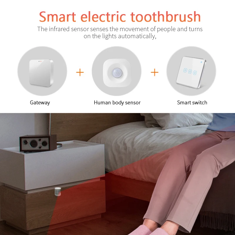 Tuya ZigBee WIFI PIR Motion Sensor Wireless Infrared Detector Security Burglar Alarm Smart Life APP Remote Control
Tuya ZigBee WIFI PIR Motion Sensor Wireless Infrared Detector Security Burglar Alarm Smart Life APP Remote Control