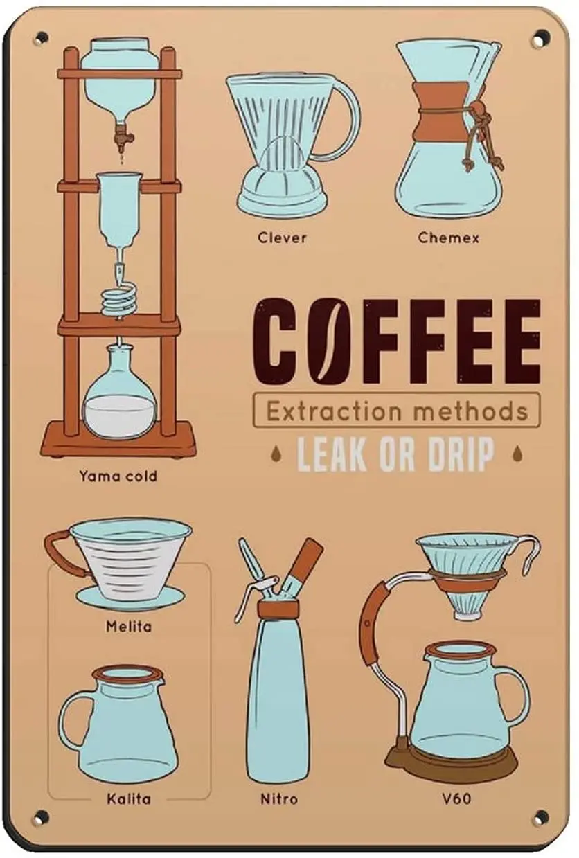 How to Make Good Coffee Retro Poster Tin Sign Vintage Metal Pub Club Cafe bar Home Wall Art Decoration Poster Retro
How to Make Good Coffee Retro Poster Tin Sign Vintage Metal Pub Club Cafe bar Home Wall Art Decoration Poster Retro