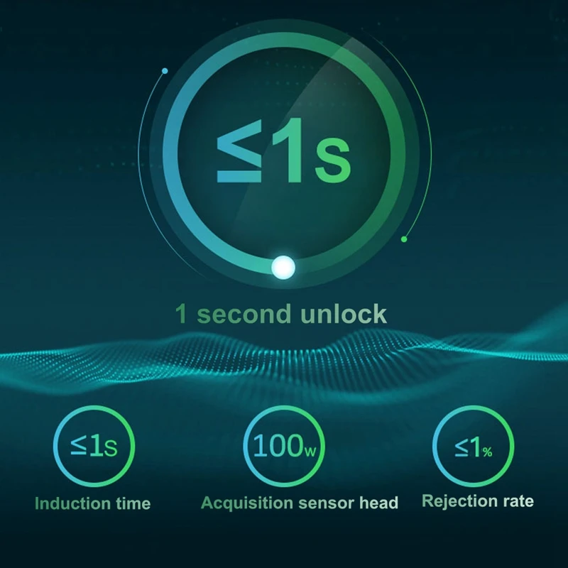 Smart Fingerprint Lock Electric Biometric Door Lock USB Rechargeable IP65 Waterproof Bluetooth Electronic Lock Car Lock Student
Smart Fingerprint Lock Electric Biometric Door Lock USB Rechargeable IP65 Waterproof Bluetooth Electronic Lock Car Lock Student