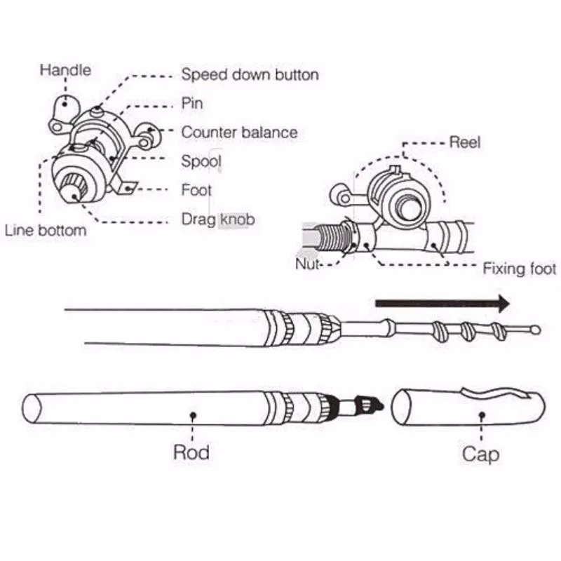 New telescopic fishing rod set Fishing Rod Combo and Reel Full Kit Portable Lures Hooks Jig Head Storage Bag Hot Sale | Спорт и