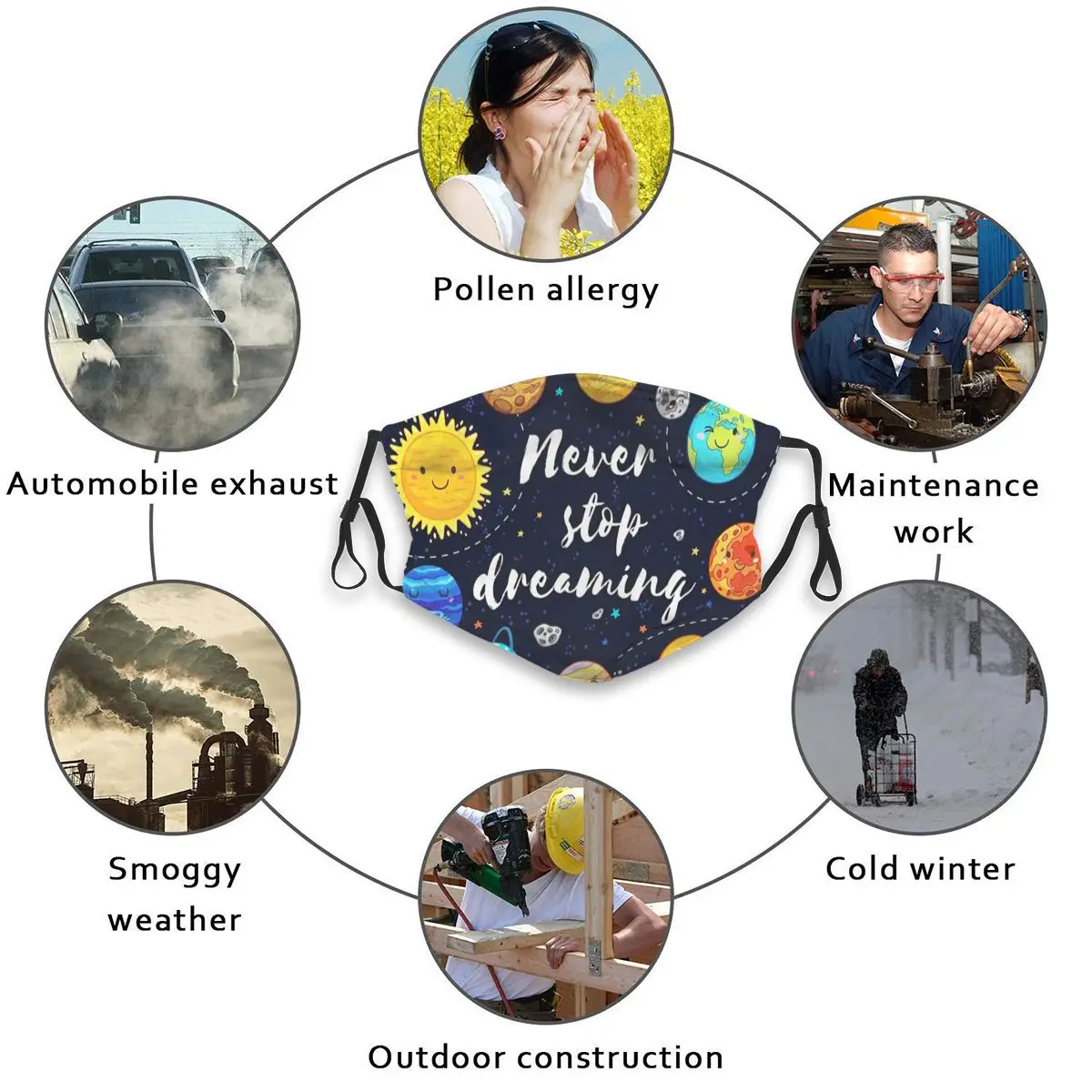 Anti-Pollution 2020 Fashion Printing PM2.5 With Filter Saying Never Stor Dreaming Mask Mouth-muffle Face Mask Sport Reusable 
Anti-Pollution 2020 Fashion Printing PM2.5 With Filter Saying Never Stor Dreaming Mask Mouth-muffle Face Mask Sport Reusable