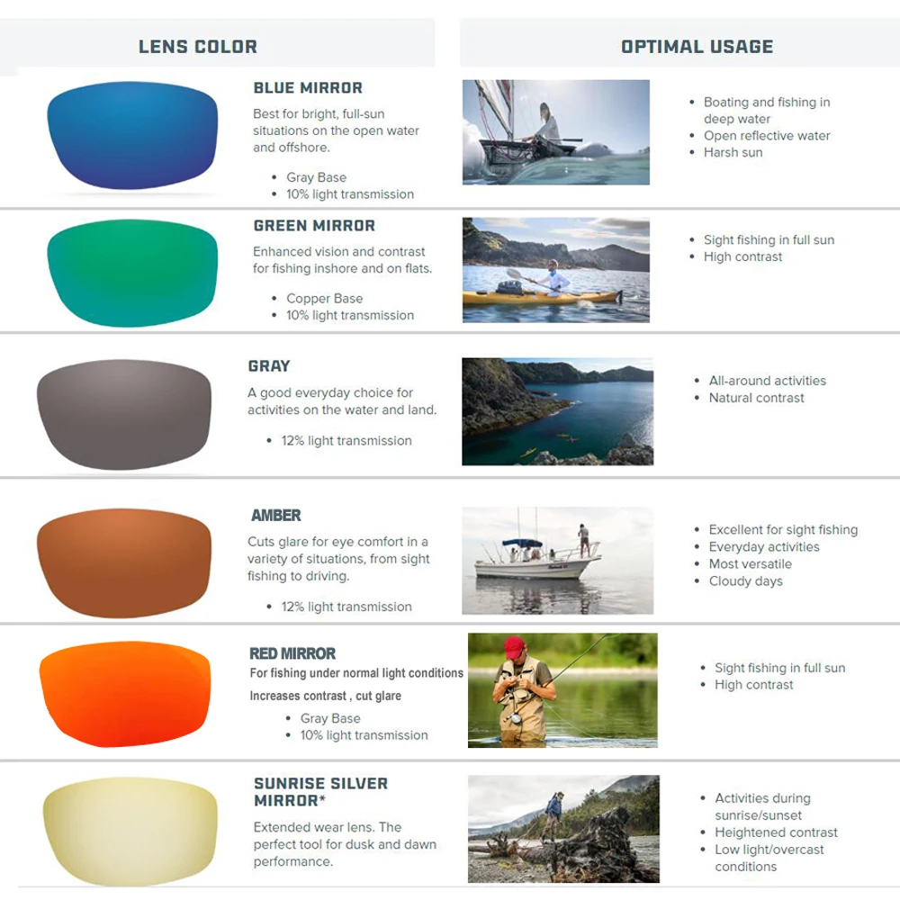 NEWBOLER Polarized Sunglasses Fishing Anti Glare Sport Sun Glasses Brown Running Hiking Camping Eyewear UV 400 6 lens Option
NEWBOLER Polarized Sunglasses Fishing Anti Glare Sport Sun Glasses Brown Running Hiking Camping Eyewear UV 400 6 lens Option