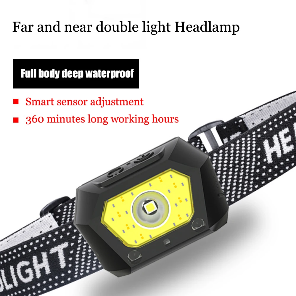 Rechargeable COB Headlamp Sensor Headlight LED Strong Light Super Bright Work Auto Repair Night Fishing Lamp Head-Mounted
Rechargeable COB Headlamp Sensor Headlight LED Strong Light Super Bright Work Auto Repair Night Fishing Lamp Head-Mounted