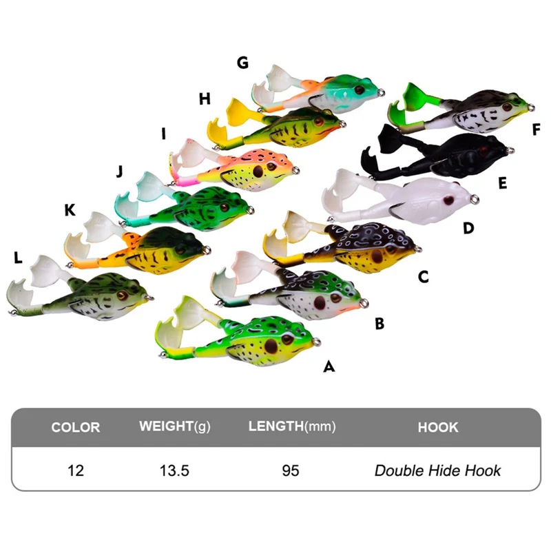 Double Propeller Frog Soft Baits Shad Soft Lure Jigging Fishing Lure Bait Prop Topwater Catfish Silicone Artificial Wobblers
Double Propeller Frog Soft Baits Shad Soft Lure Jigging Fishing Lure Bait Prop Topwater Catfish Silicone Artificial Wobblers