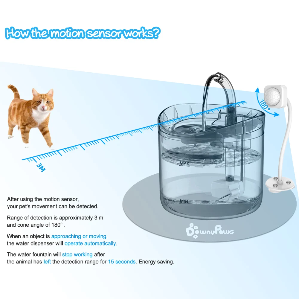 Smart Motion Sensor For Automatic Cat Water Fountain External Infrared Radar Sensor Compatible For All DownyPaws Water Dispenser
Smart Motion Sensor For Automatic Cat Water Fountain External Infrared Radar Sensor Compatible For All DownyPaws Water Dispenser
