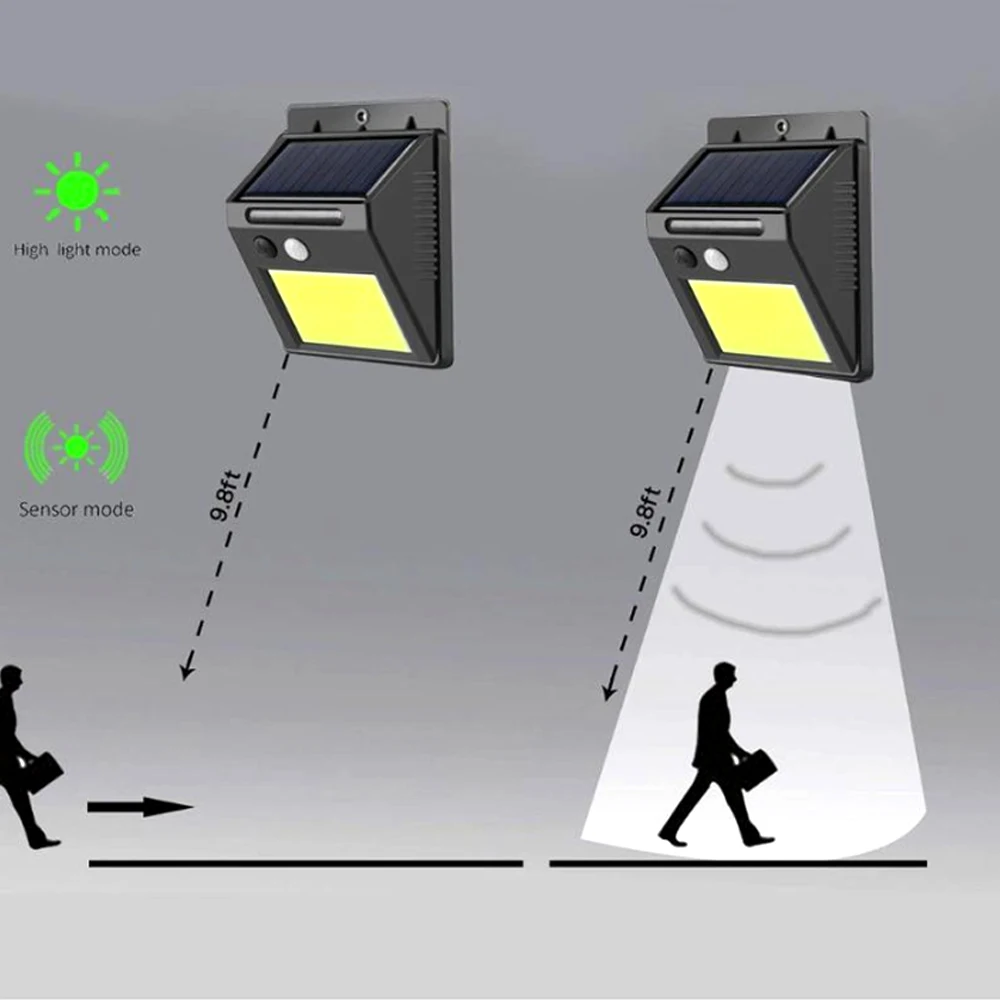 Светодиодный светильник на солнечной батарее наружный настенный с датчиком