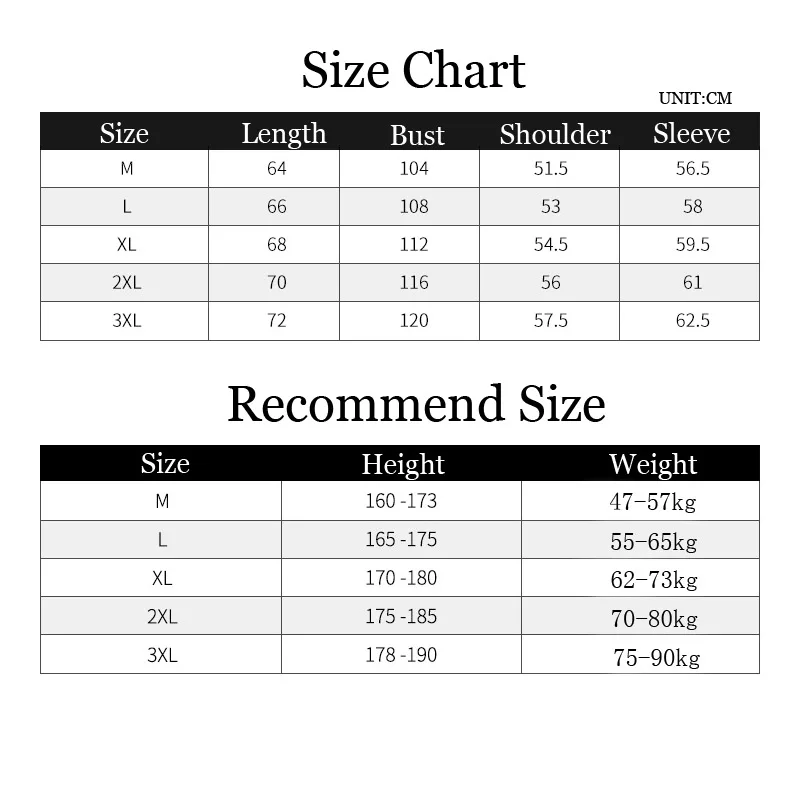Jacket Men 2020 Slim Fit Spring Fall Fashiont Trend Loose Casual Chic New Arrival Camouflage Jacket Male Plus Size
Jacket Men 2020 Slim Fit Spring Fall Fashiont Trend Loose Casual Chic New Arrival Camouflage Jacket Male Plus Size