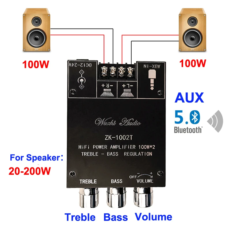 2*100W Dual TPA3116D2 Bluetooth 5.0 HiFi Stereo Audio Digital Power Amplifier Board Tone Home Theater Aux Amp
2*100W Dual TPA3116D2 Bluetooth 5.0 HiFi Stereo Audio Digital Power Amplifier Board Tone Home Theater Aux Amp