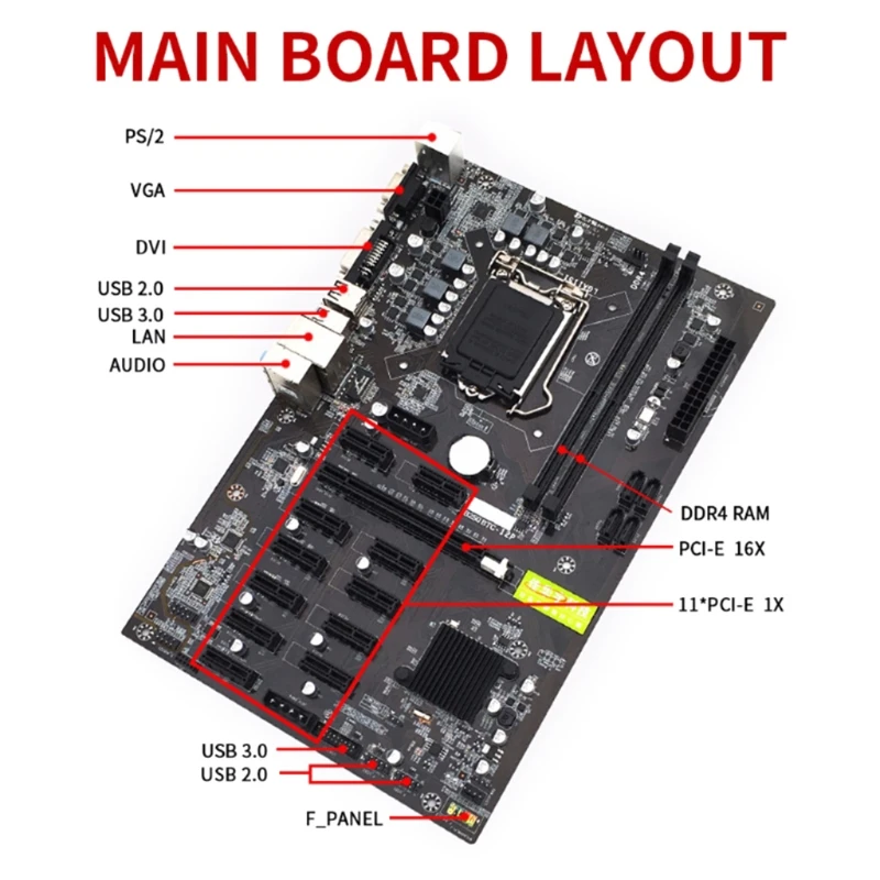 20CB B250 BTC 12P Mining Motherboard LGA 1151 DDR4 12XGraphics Card Slot 4x SATA3.0 USB3.0 Low Power for BTC Miner Mining
20CB B250 BTC 12P Mining Motherboard LGA 1151 DDR4 12XGraphics Card Slot 4x SATA3.0 USB3.0 Low Power for BTC Miner Mining