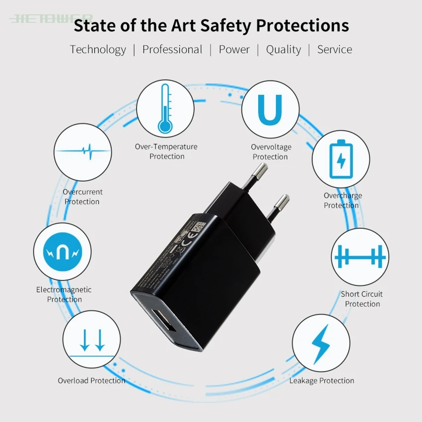 50 шт./лот USB-адаптер для зарядного устройства настенный EU-разъем смартфона