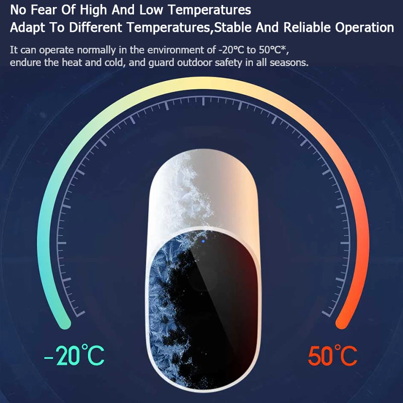 2021 Xiaomi Outdoor Camera Battery Version IP Camera HD 1080P WDR Smart Night Vision 130 Wide Viewing Waterproof IP65 For Mijia
2021 Xiaomi Outdoor Camera Battery Version IP Camera HD 1080P WDR Smart Night Vision 130 Wide Viewing Waterproof IP65 For Mijia