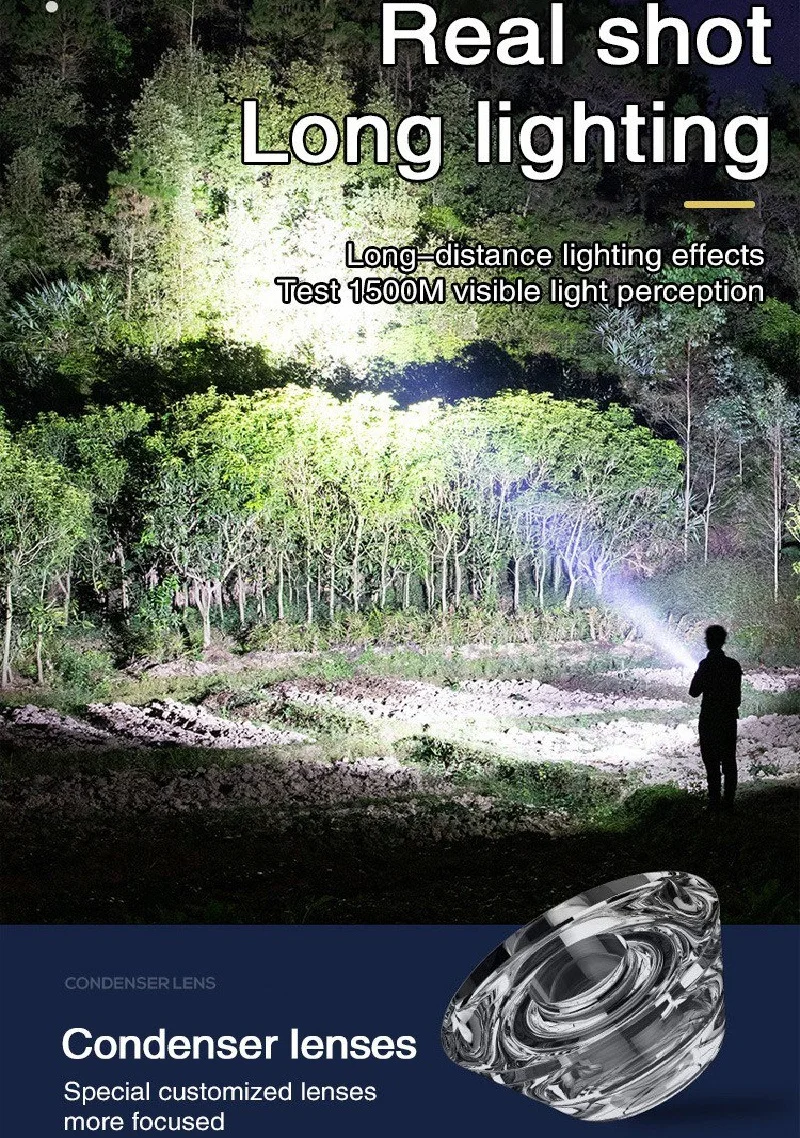 Portable Led Luminous Flashlight Light Rechargeable Zoom Giant Bright Xenon Special Forces Home Outdoor Strong Flashlight
Portable Led Luminous Flashlight Light Rechargeable Zoom Giant Bright Xenon Special Forces Home Outdoor Strong Flashlight