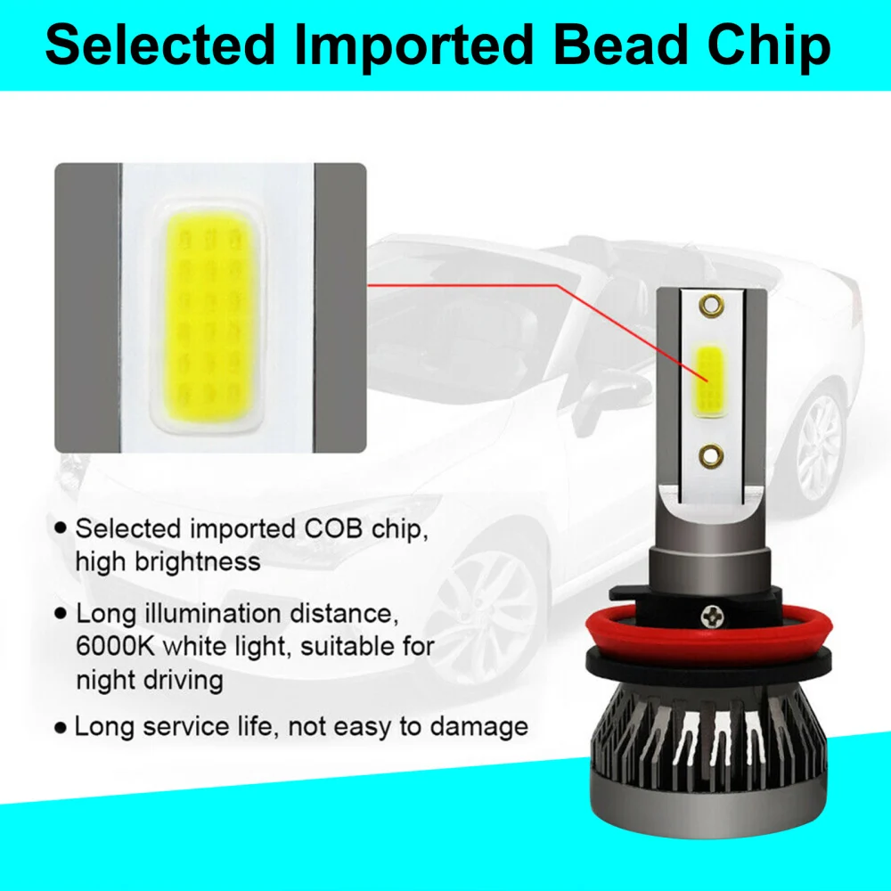 White Spotlight Replace Halogen Light LED Headlight Bulbs 2PCS ABS High Brightness Waterproof Working Lamp
White Spotlight Replace Halogen Light LED Headlight Bulbs 2PCS ABS High Brightness Waterproof Working Lamp