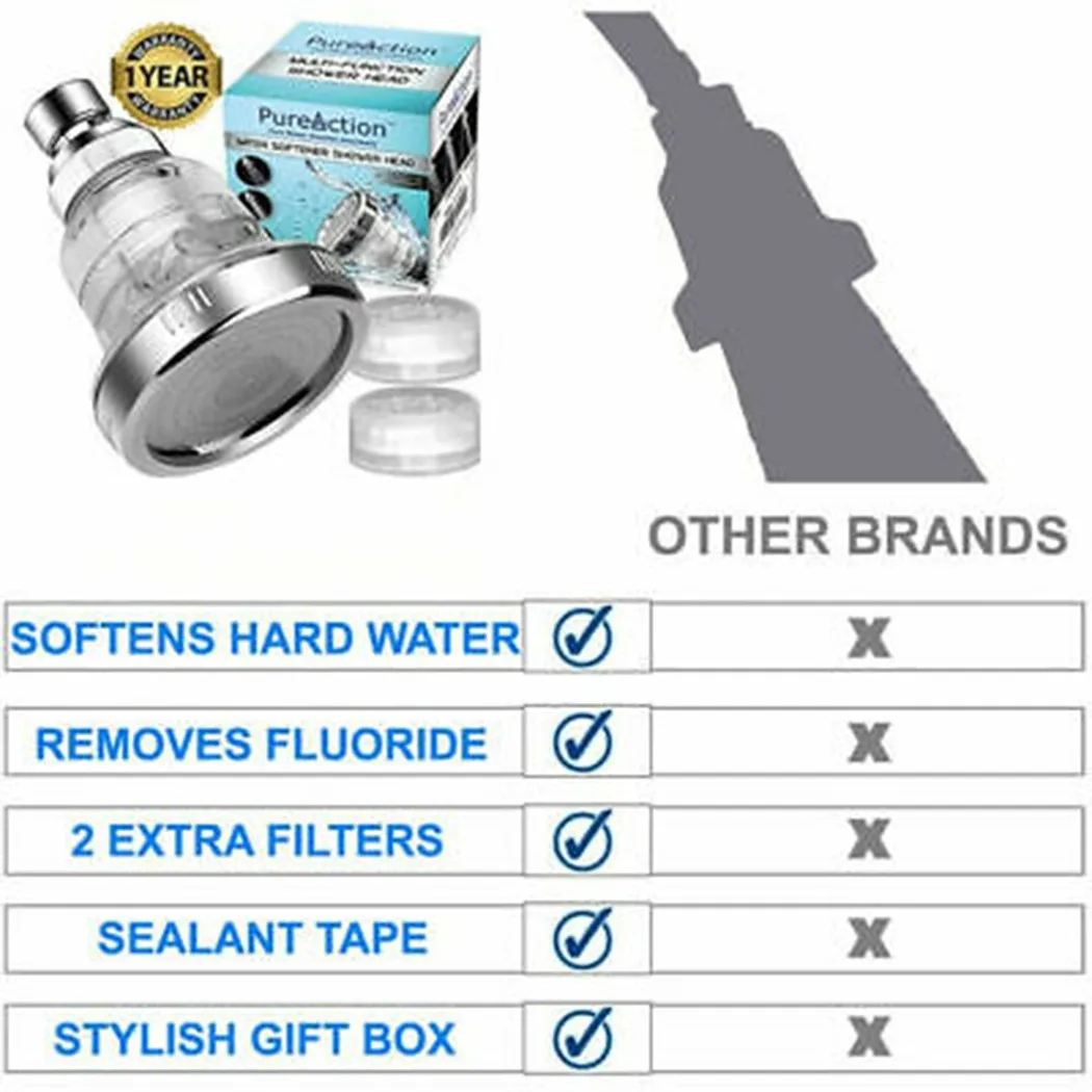 Water Softener Shower Head 3-Spray Setting For Shower High Pressure Wall Mount Water Saving
Water Softener Shower Head 3-Spray Setting For Shower High Pressure Wall Mount Water Saving