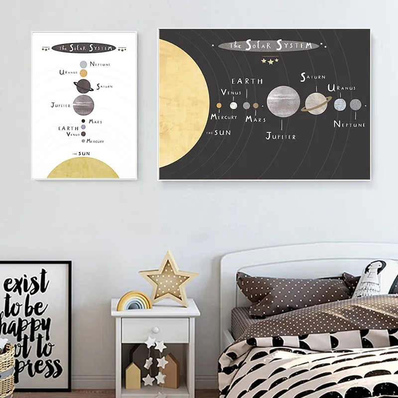 Solar System Picture Planet Earth Moon Poster Astronomy Space Wall Art Canvas Print Painting Nordic Kids Room Decoration
Solar System Picture Planet Earth Moon Poster Astronomy Space Wall Art Canvas Print Painting Nordic Kids Room Decoration