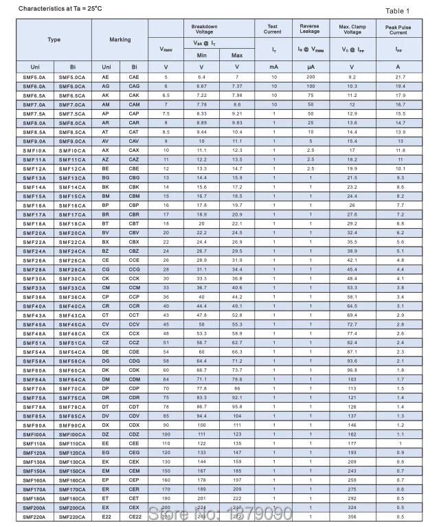 Бесплатная доставка SMF11A SMF11CA SMF12A SMF12CA SMF13A SMF13CA 200 Вт 11 в 12 В 13 SOD-123FL SMF защита от ESD |