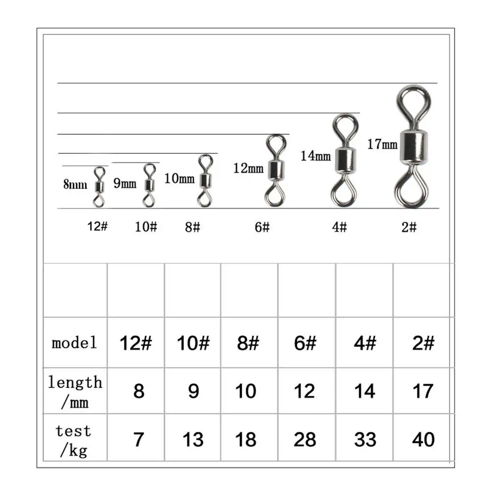 200/300/400/500pcs/box Fishing Barrel Bearing Rolling Swivel Solid Ring Lures Connector Fishing Tackle Accessories Fish Tool
200/300/400/500pcs/box Fishing Barrel Bearing Rolling Swivel Solid Ring Lures Connector Fishing Tackle Accessories Fish Tool