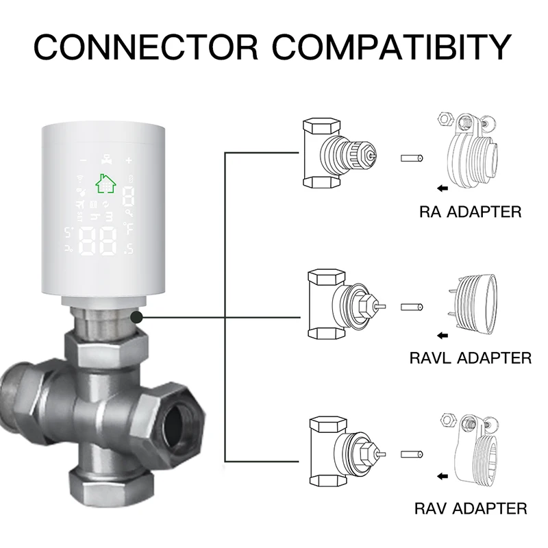ZigBee3.0 Wifi Smart Home Actuator Thermostatic Radiator Valve Tuya Temperature Controller Voice Control Google Home Alexa
ZigBee3.0 Wifi Smart Home Actuator Thermostatic Radiator Valve Tuya Temperature Controller Voice Control Google Home Alexa