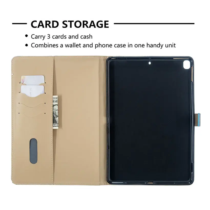 iPad 10,2, 2019, 7- iPad Pro 10,5 Air 3, 2019, - + 
iPad 10,2, 2019, 7- iPad Pro 10,5 Air 3, 2019, - +