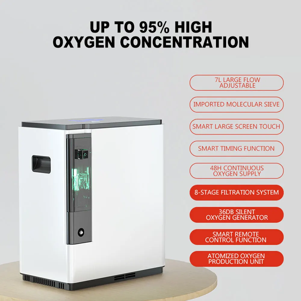 Portable Oxygen Concentrator 1-7L/min Adjustable Sleep Oxygen Machine Health Monitor Air Purifier Household Atomization LowNoise
Portable Oxygen Concentrator 1-7L/min Adjustable Sleep Oxygen Machine Health Monitor Air Purifier Household Atomization LowNoise