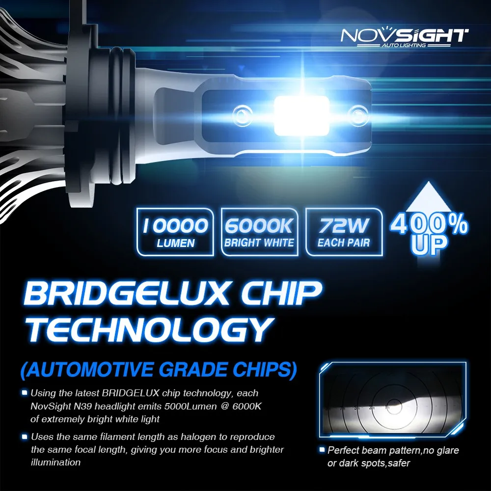New 360 Degree Illumination Super Bright Car Headlights Bulbs Novisght LED Headlamp Front Lights
New 360 Degree Illumination Super Bright Car Headlights Bulbs Novisght LED Headlamp Front Lights