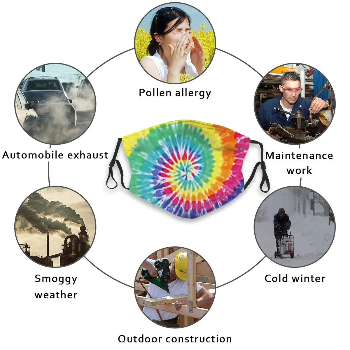 Anti Haze Face Mask Tie-Dye Vector Art Carbon Filter Nose Mouth Mask Daily Mask Respirator Mouth Cover Windproof 
Anti Haze Face Mask Tie-Dye Vector Art Carbon Filter Nose Mouth Mask Daily Mask Respirator Mouth Cover Windproof