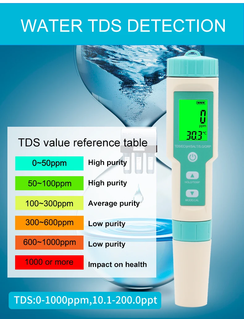 PH метр TDS EC ORP 7 в 1 минерализация S. Цифровой измеритель температуры воды тестер для