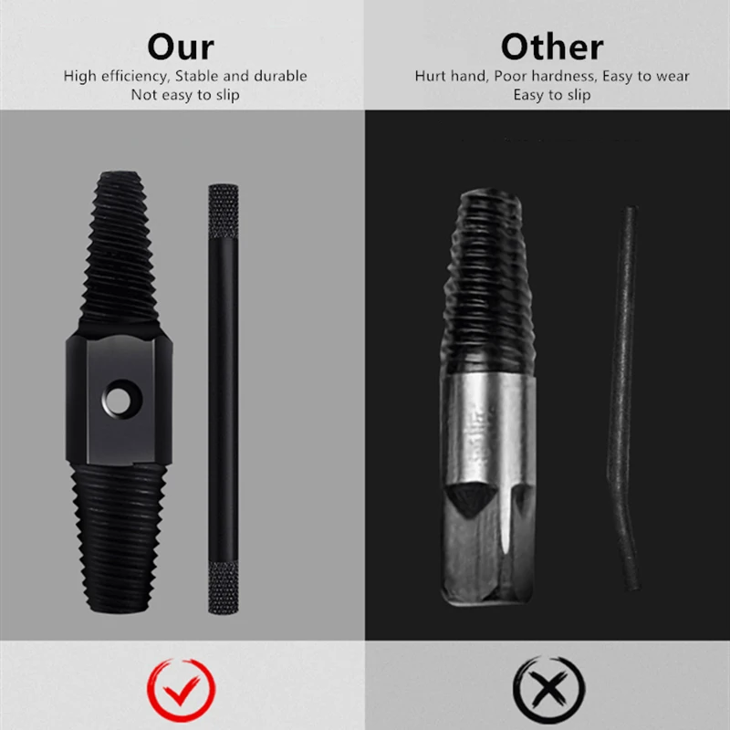 Multi-function Damaged Bolt High-carbon Steel Water Pipe Stud Hard Guide Stripped Dual Use Broken Screw Extractor Drill Bits
Multi-function Damaged Bolt High-carbon Steel Water Pipe Stud Hard Guide Stripped Dual Use Broken Screw Extractor Drill Bits