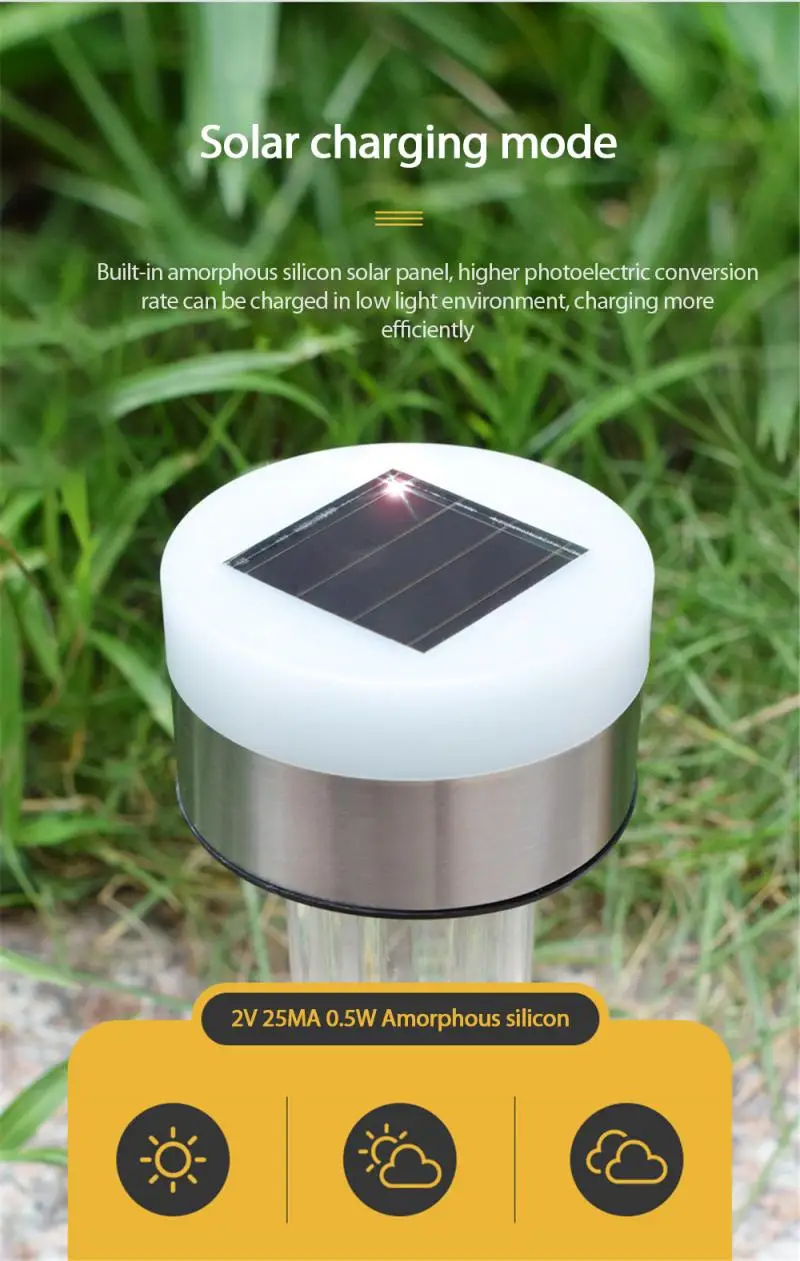 10Pcs Solar Flame Torch Lamp Outdoor Lights Garden Light Flickering Lamp Courtyard Balcony Lawn Path Spotlight Dropshipping
10Pcs Solar Flame Torch Lamp Outdoor Lights Garden Light Flickering Lamp Courtyard Balcony Lawn Path Spotlight Dropshipping
