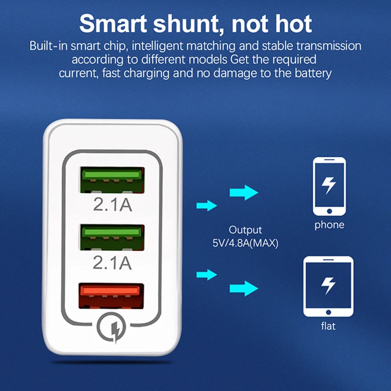Быстрое зарядное устройство Qualcomm 3 0 18 Вт европейская и британская вилка для Samsung