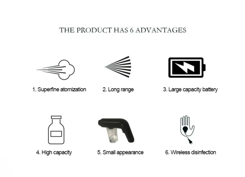 New 300ML Wireless Electric Disinfection Gun Mini USB Spray Gun Portable Blue Light Sprayer Home Garden Watering Can Atomizer
New 300ML Wireless Electric Disinfection Gun Mini USB Spray Gun Portable Blue Light Sprayer Home Garden Watering Can Atomizer