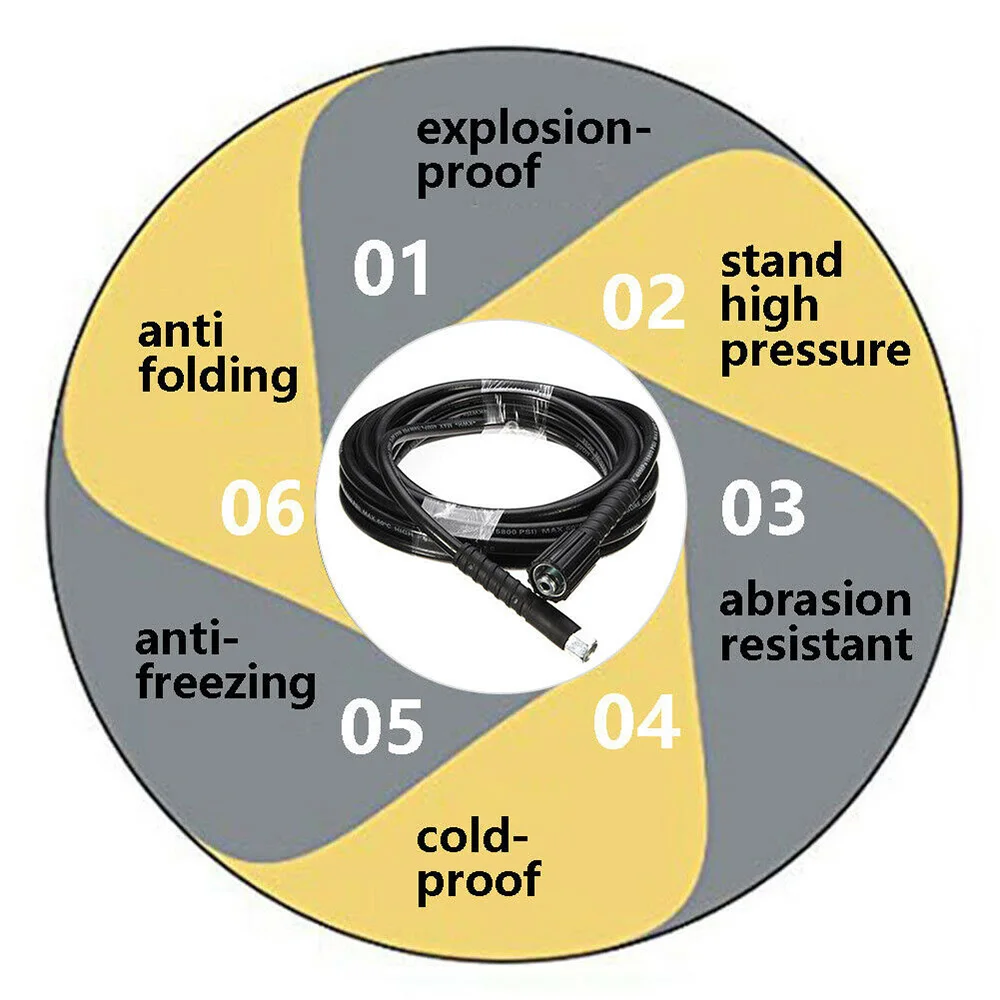 5800PSI High Pressure M14 X M22 Jet Washer Hose Tube Compatible with Karcher K2 K3 15M
5800PSI High Pressure M14 X M22 Jet Washer Hose Tube Compatible with Karcher K2 K3 15M