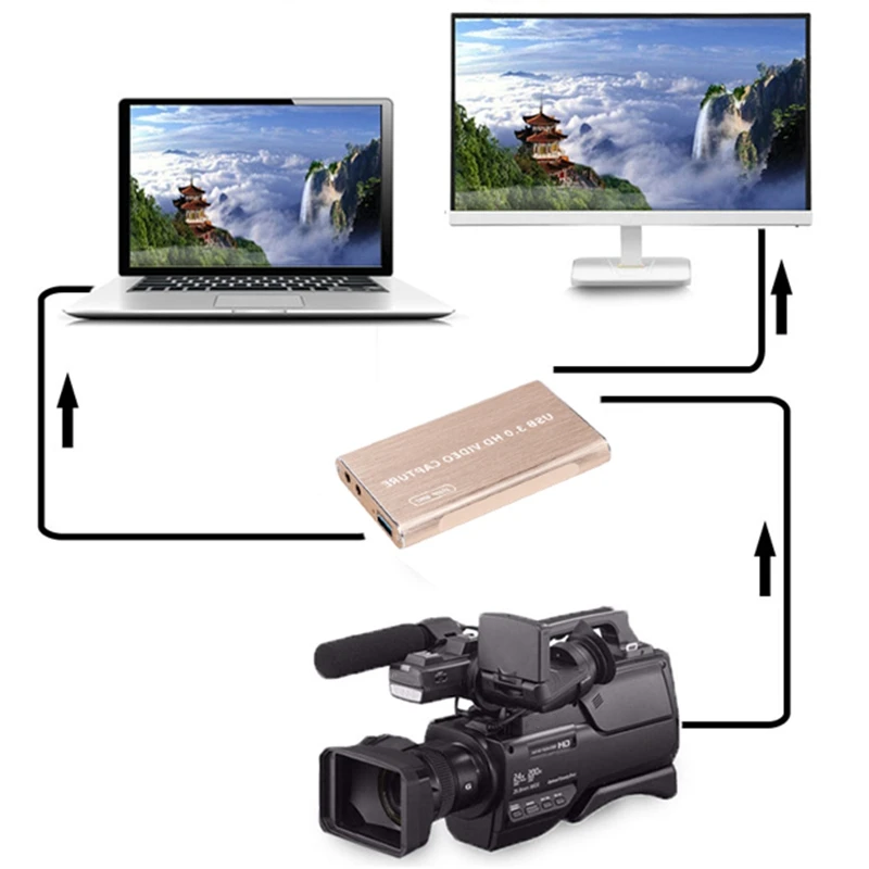 4K60Fps HDMI to USB3.0 Video Capture Dongle 2X1 Video Recorder Mic in Audio Out HDMI Hub for PS4 DVD HDTV PC Laptop
4K60Fps HDMI to USB3.0 Video Capture Dongle 2X1 Video Recorder Mic in Audio Out HDMI Hub for PS4 DVD HDTV PC Laptop