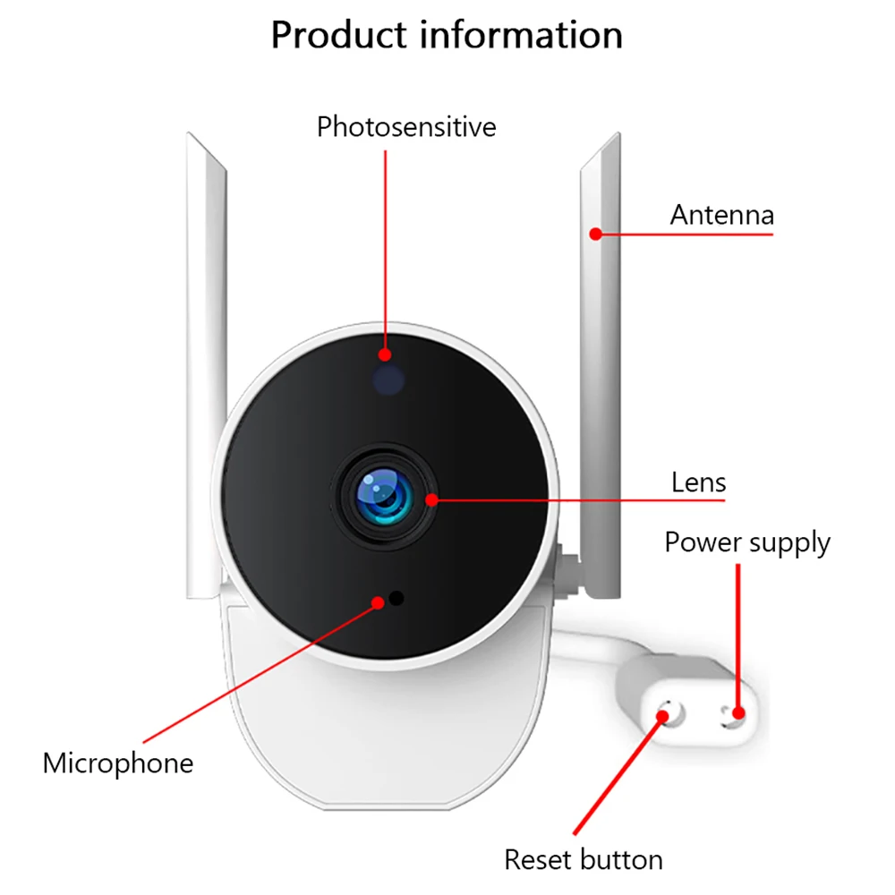 Наружная панорамная IP камера XVV 360 1080P беспроводная наблюдения с Wi Fi и ночным